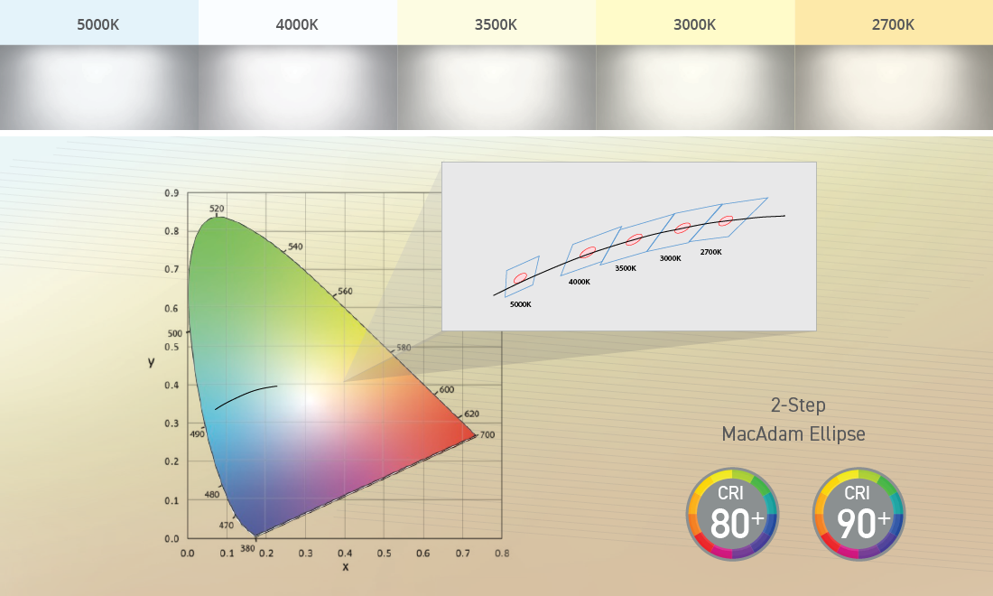 LiteFrame Color Chart