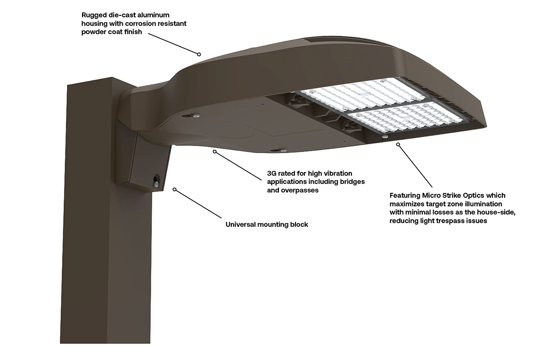 Sling Area/Site callout