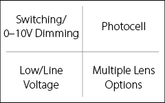 Sensor Choice Image