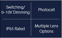 On/Off Image