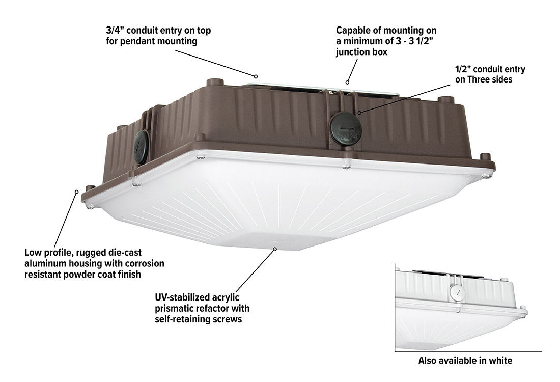 Sling Canopy Product callouts