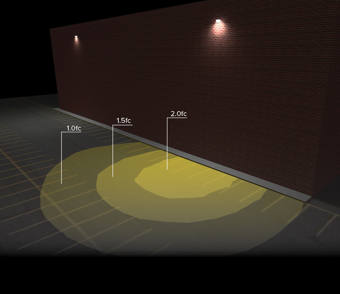 WGH3 showing distribution at 100W
