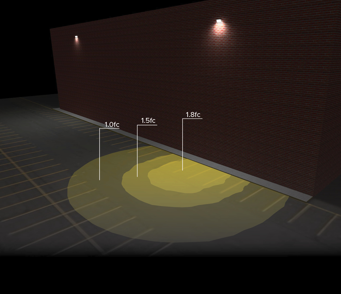 WGH3 showing distribution at 80W