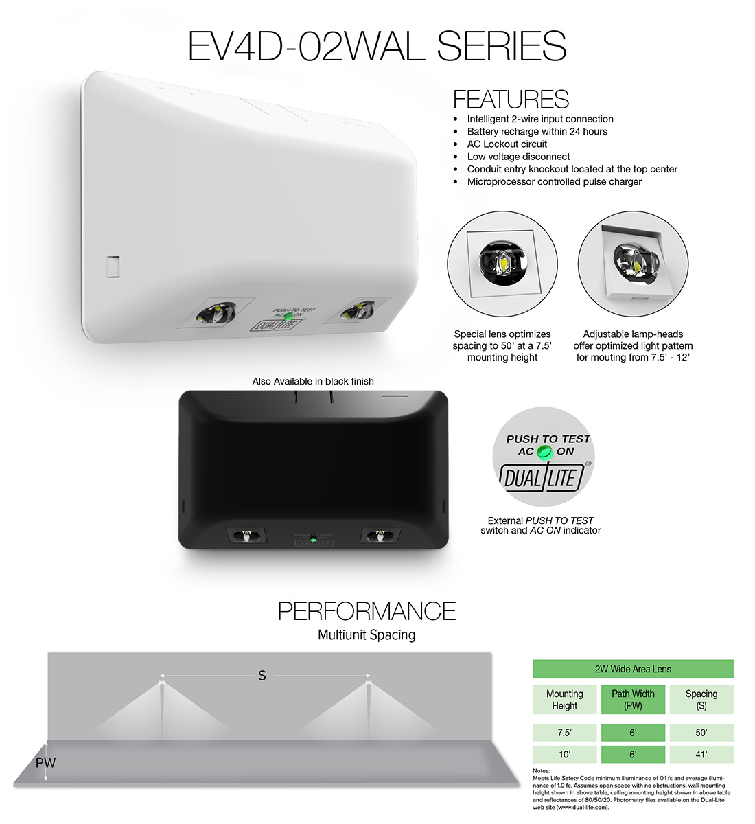 EV Family - EV4D Series