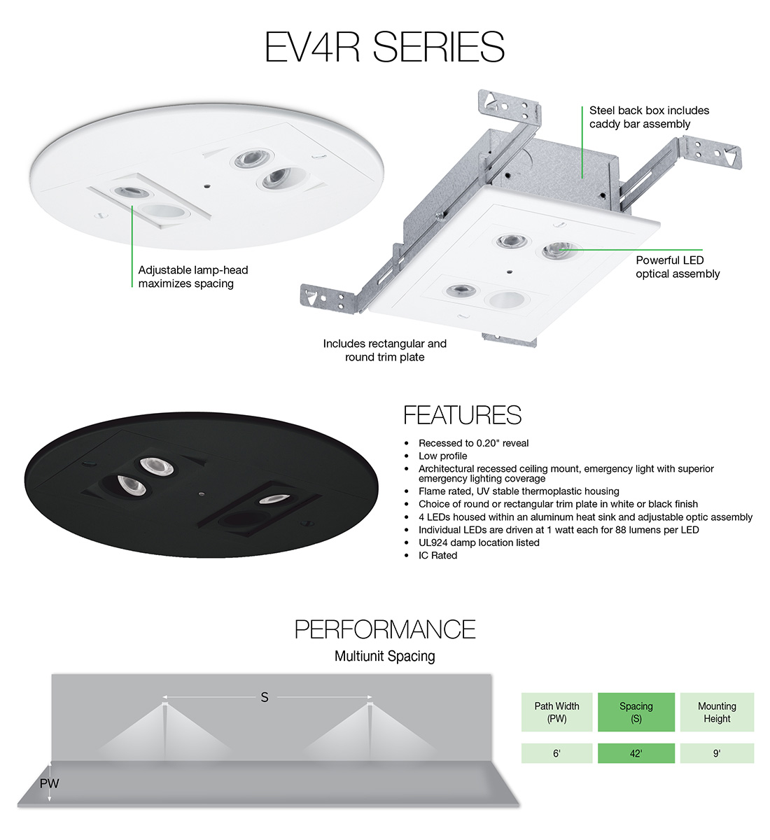 EV Family - EV4R Series