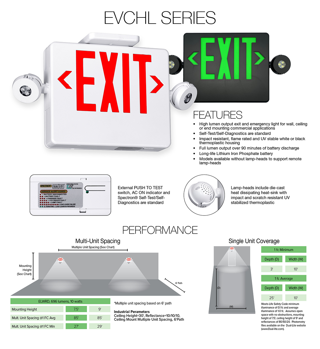 EV Family - EVCHL Series