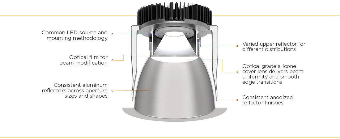 LITEISTRY Diagram