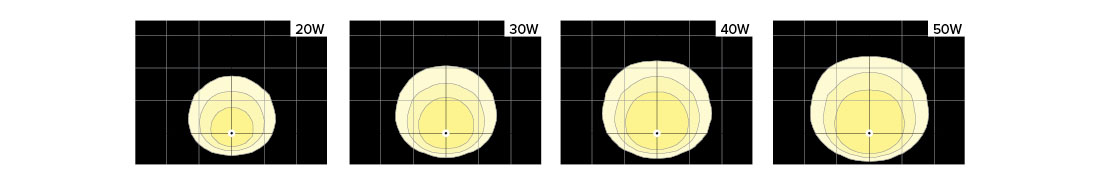 WGH1 ISO Lines