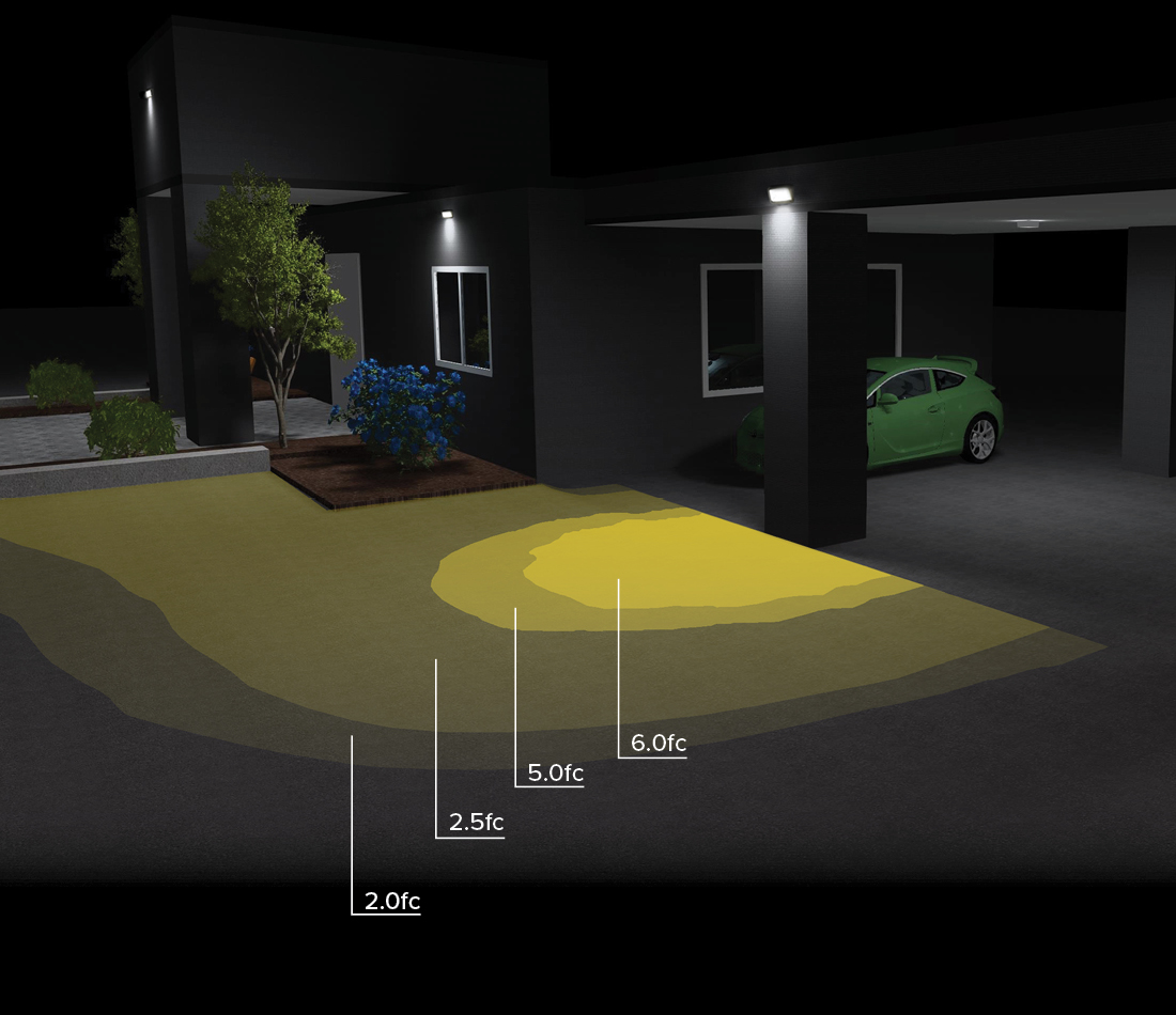 WGH2 showing distribution at 70W